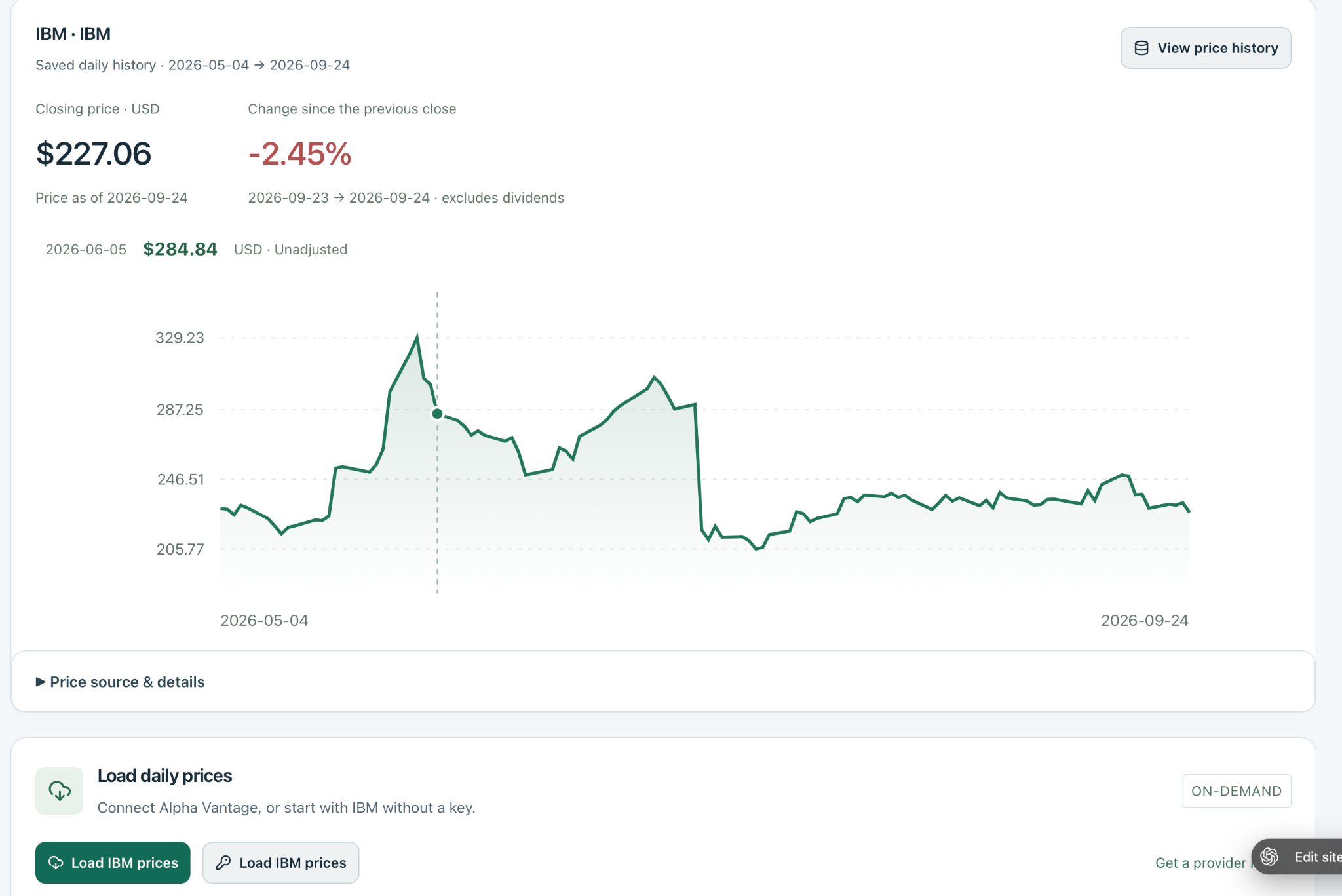 MarketLab saved IBM stock-price history with date coverage and on-demand data controls